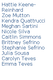 Text Box: Hattie Keene-Reinhard
Zoe Mutton
Kendra Quattrucci
Meghan Sartini
Nicole Silva
Caitlin Simmons
Brittney Sefrino
Stephanie Sefrino
Julia Sousa
Carolyn Teves
Emma Teves