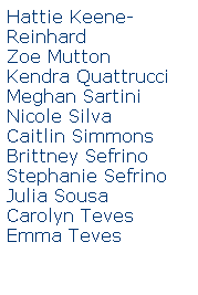 Text Box: Hattie Keene-Reinhard
Zoe Mutton
Kendra Quattrucci
Meghan Sartini
Nicole Silva
Caitlin Simmons
Brittney Sefrino
Stephanie Sefrino
Julia Sousa
Carolyn Teves
Emma Teves
 
